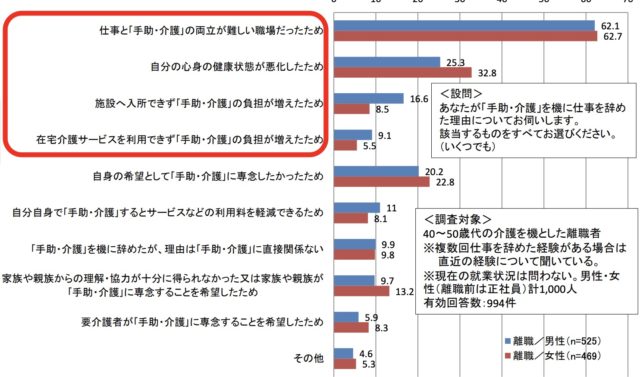 最貧困女子 女性の貧困問題は男性が原因 私たちにできる対策や解決方法とは 22世紀を生きる君へ